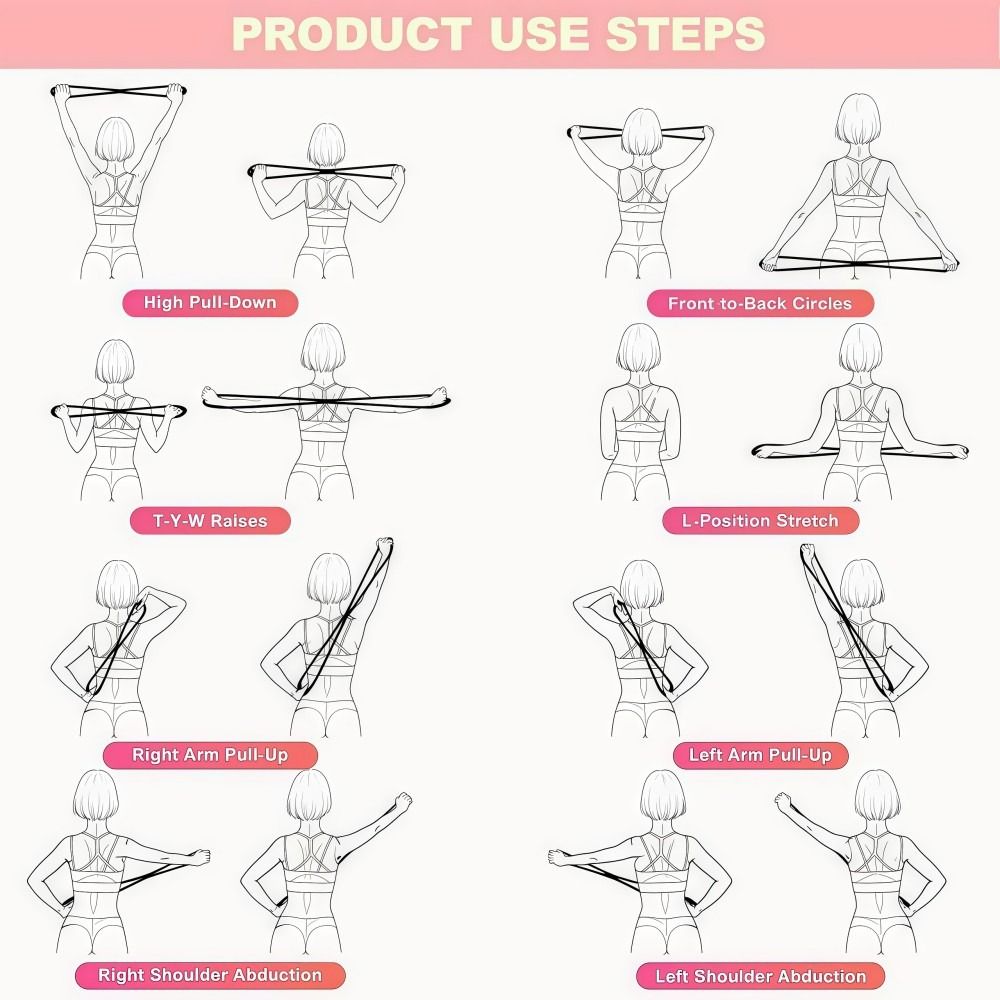 สายรัดออกกำลังกายแบบยืดหยุ่น ร - Figure 8 Resistance Band บทวิจารณ์และราคา