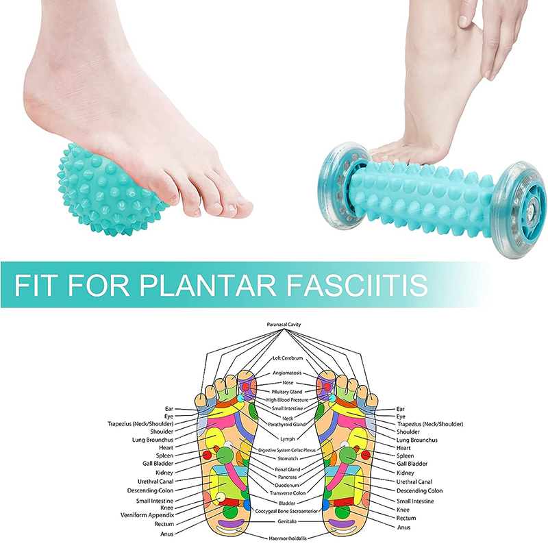 เครื่องนวดเท้า ลูกกลิ้งนวด ลูก - Yoga Fitness Kit บทวิจารณ์และราคา