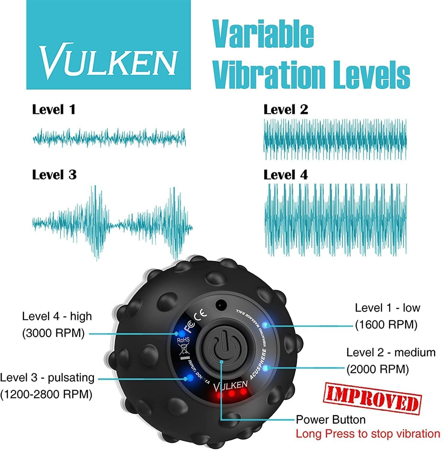 4ความเร็วความเข้มสูง Vibrating - Yoga Fitness Power Yoga บทวิจารณ์และราคา