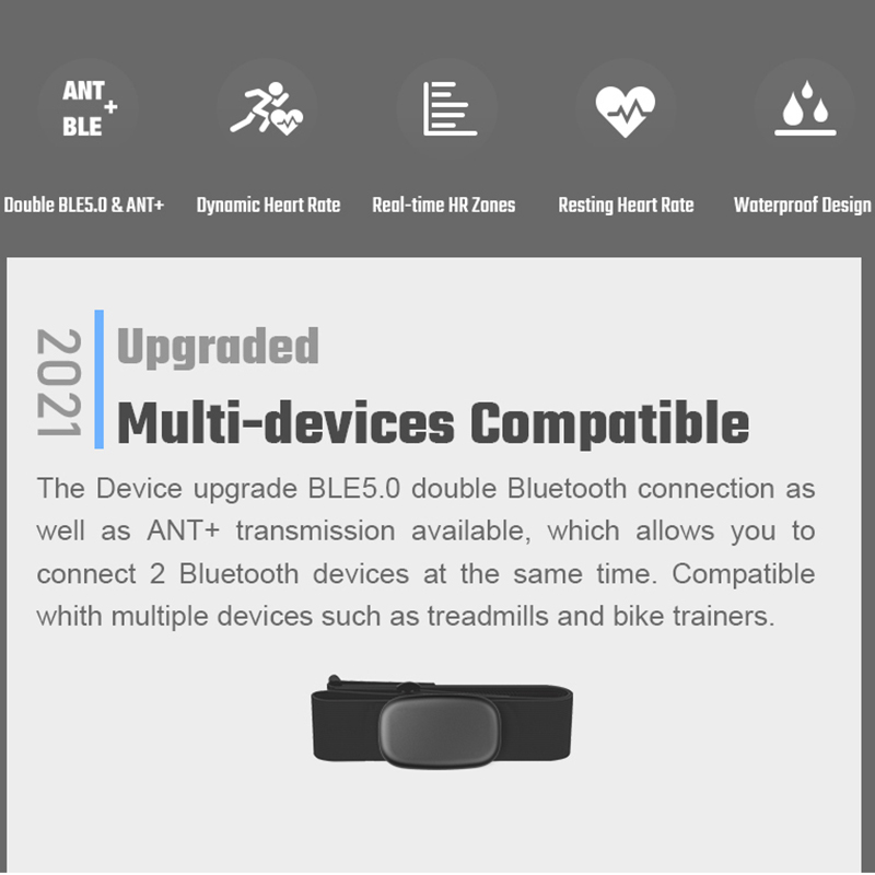 FITCENT 5.3Khz Heart Rate Moni - Yoga Fitness Watch บทวิจารณ์และราคา